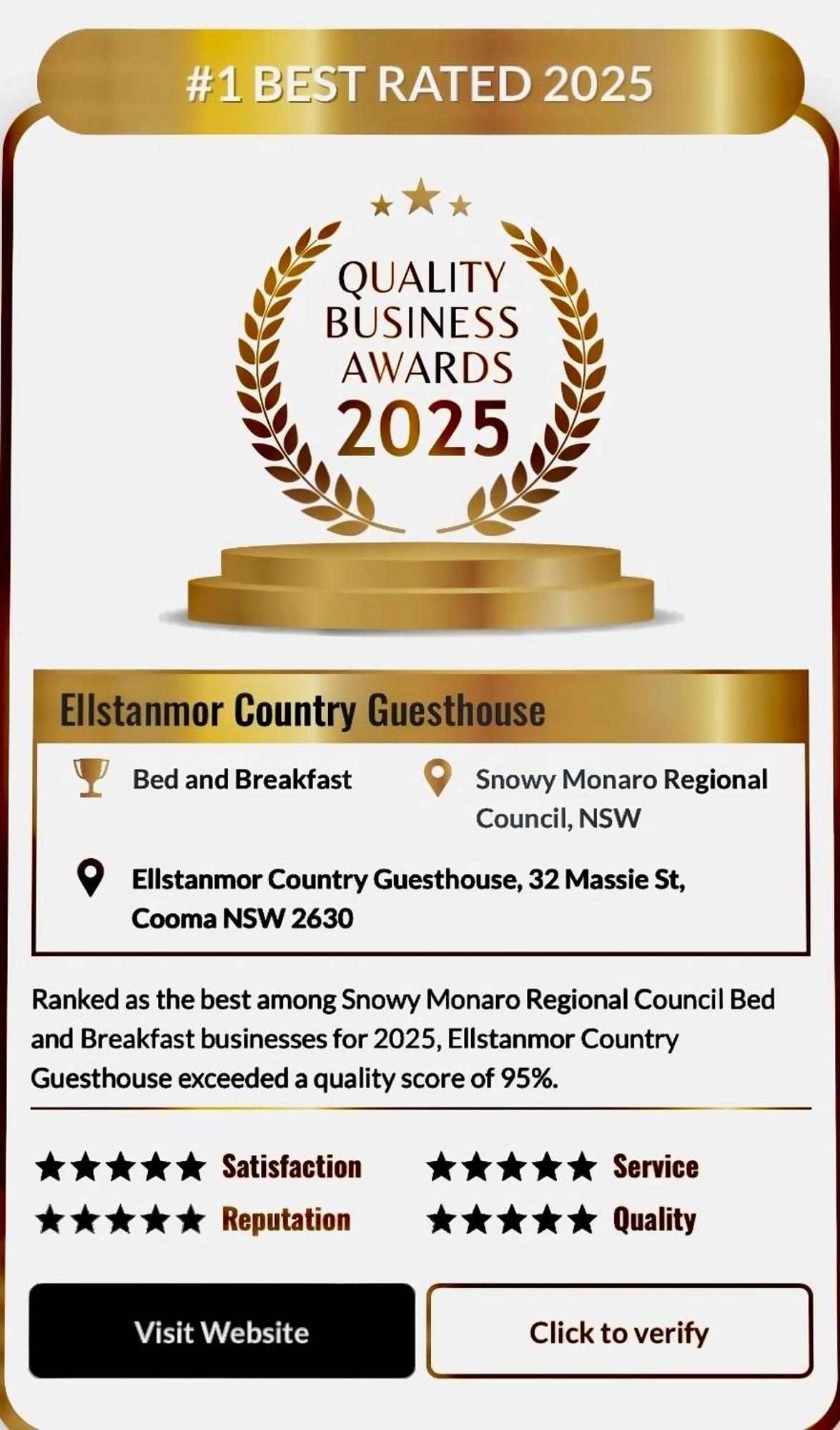Ellstanmor Guesthouse Cooma Exteriör bild